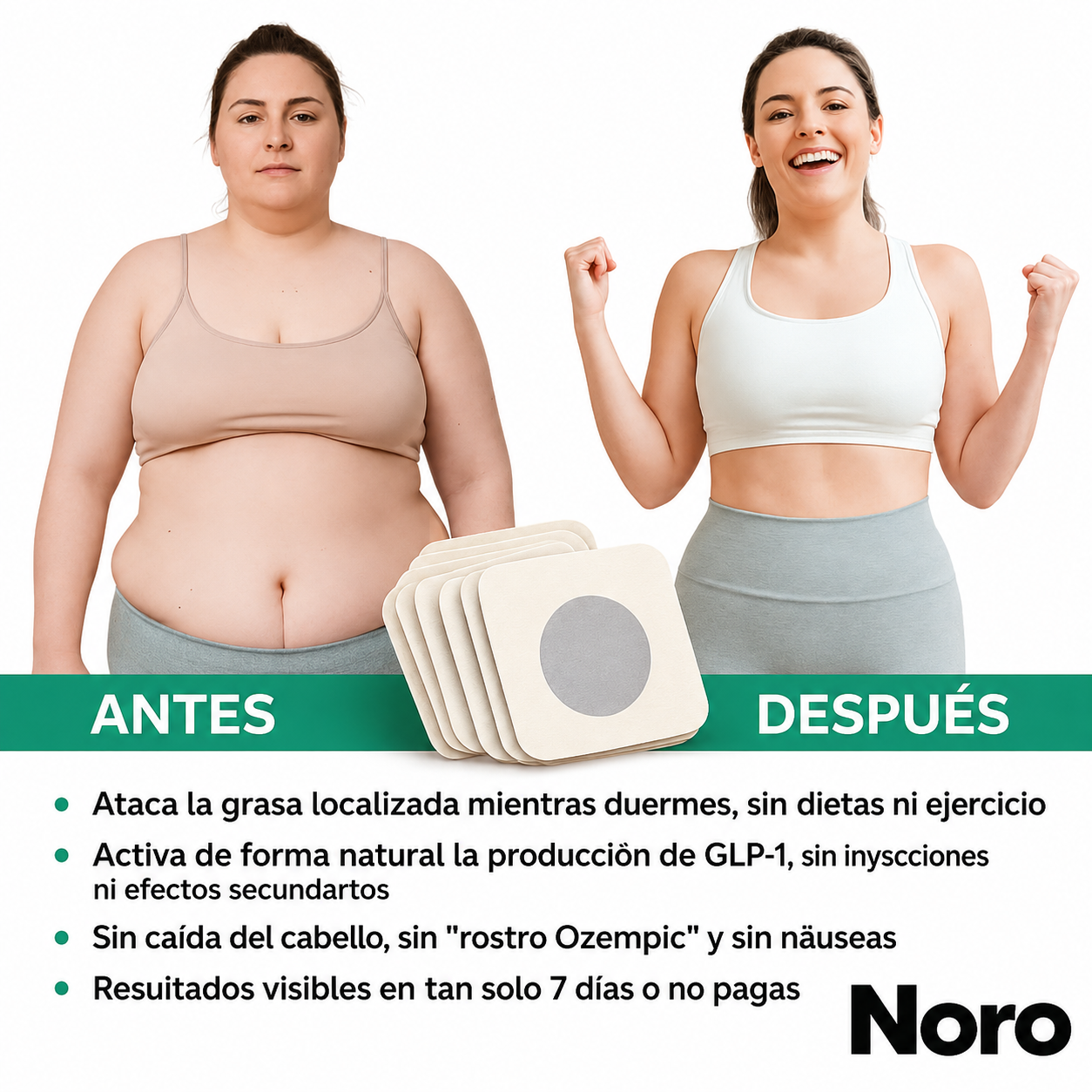 Noro™ Weight Loss Patches