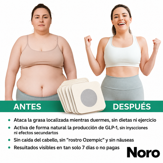 Noro™ Parches para adelgazar